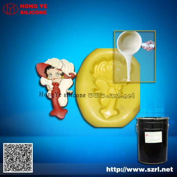 RTV silicone rubber for plastic toy reproduction