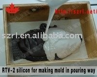 Resin crafts mold making silicone rubber