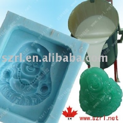 silicone rtv-2 for molding resin crafts