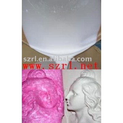 silicone rubber RTV materials for Plaster mould