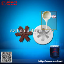 molding silicone for resin crafts mold making