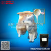 RTV two part silicone for moldmaking