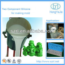 moulding silicone for candles ,gypsum, rapid prototyping ,modelers