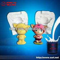 Gypsum products molding silicone rubber