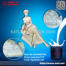 RTV Tin Catalyst Silicone Rubber For Resin Products