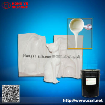 Price of Silicone Rubber for GRC products mold making
