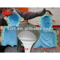 Pouring Mold Silicone Rubber material