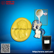 Liquid Silicone Rubber for Mould Making, Mold Making Silicone Rubber