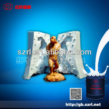 silicon rubber Mould Making and Casting