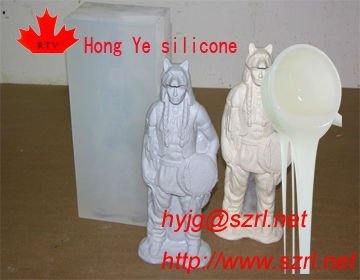 low shrinkage platinum silicone rubber for mold making