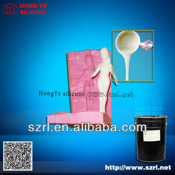 Silicone Rubber for mold making