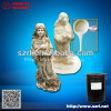 Material for Making Molds: RTV-2 Silicone Rubber material