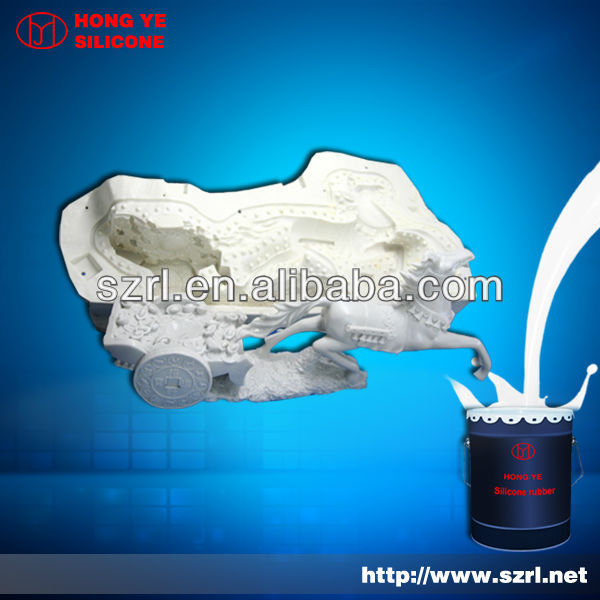 liquid rubber for mold reproduction