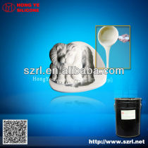Tin Condensation silicone rubber