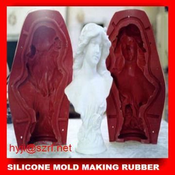 Silicone Rubber Compounds for Concrete Casting, Liquid Silicone Rubber