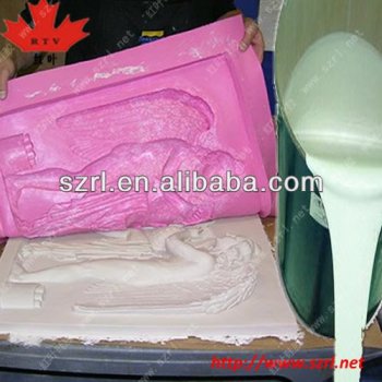 RTV silicone rubber for gypsum molds