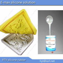 silicone mould kit for silicone molds making
