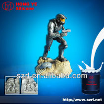 liquid silicone for casting art bronze foundry work