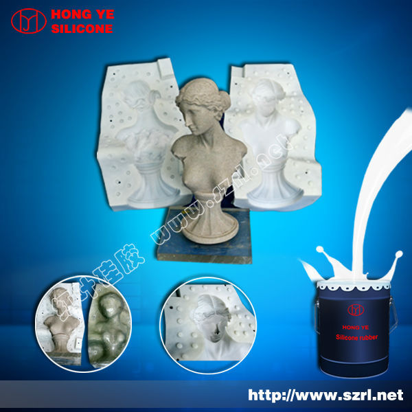 How to make molds using rtv silicone rubber?