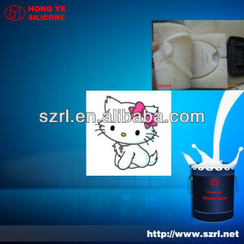 Silicone rubber for hello kitty mold making,hello kitty silicone mold