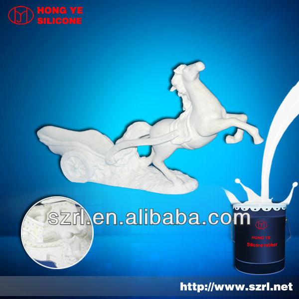 RTV silicone for plaster casting