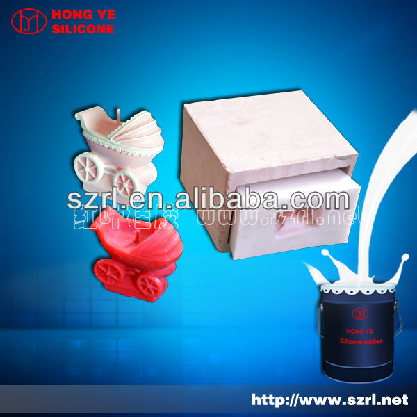 Silicon rubber for architectural moulding similar Smooth-on