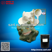 Material for Making Molds: RTV-2 Silicone