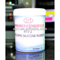 Addition Cure Silicone