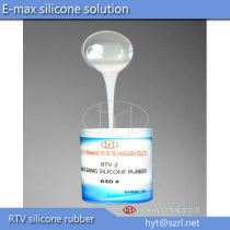 High Strength Silicone Set For Mold Making