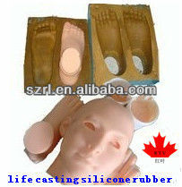 addition cured silicones for life casting
