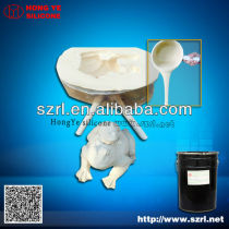 RTV 2 silicone rubber gypsum column moulds making