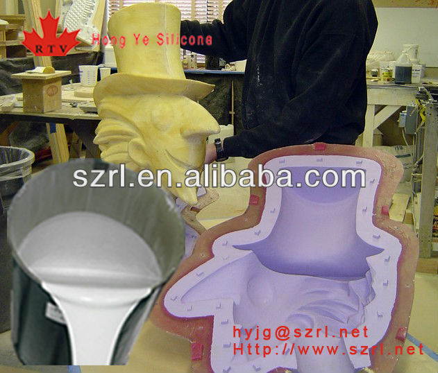 Silicone RTV rubber for animation industry