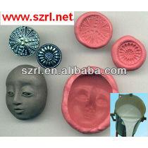 addition RTV silicone rubber for chocolate mold design