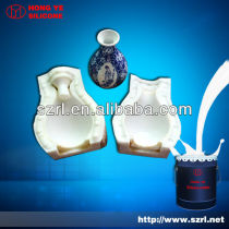 Two Component Silicone Rubber for Mould Making