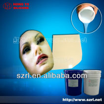 Big specific surface and low viscosity liquid silicon gel