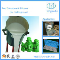 Molding silicone for urethane resin casts