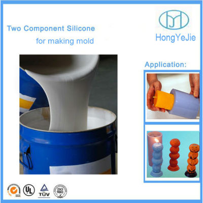 RTV silicone mold for candles making