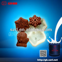 1:1 mixing ratio Food grade liquid silicone rubber for molding