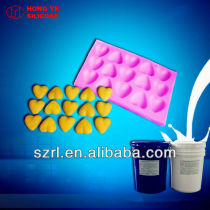 Platinum cure silicone rubber for food mold making