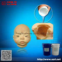 Addition Cure silicone rubber for human face