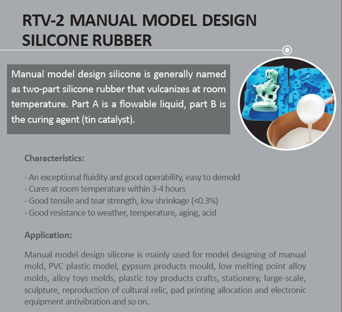 manual mold silicone rubber for rapid mold design