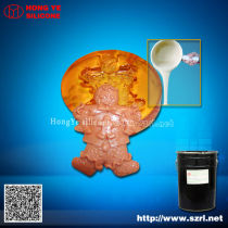 Liquid Silicone Rubber for Food Related Mould Making