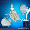 Cast stone molding silicone rubber mould making