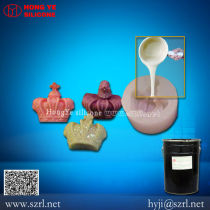 FDA Platinum-Cure Silicone for Chocolate Mould Making