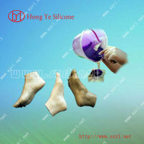 Medical Grade Silicone Rubber for Love Dolls