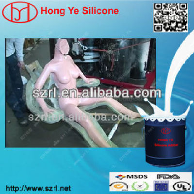 RTV Addition Cure Life-Casting Silicones for body organs