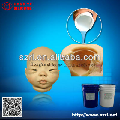 Addition Cure Life Casting Silicones for body organs