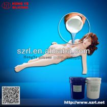 FDA Life casting silicone for human body(platinum cure)
