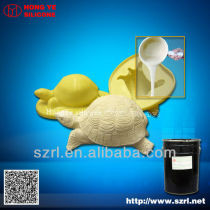 RTV Silicon for Molds with non defrmation