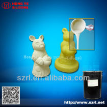 RTV Silicon rubber for Molds